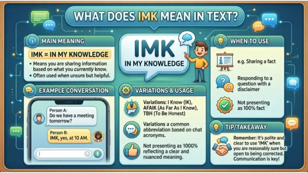 What Does IMK Mean in Text?