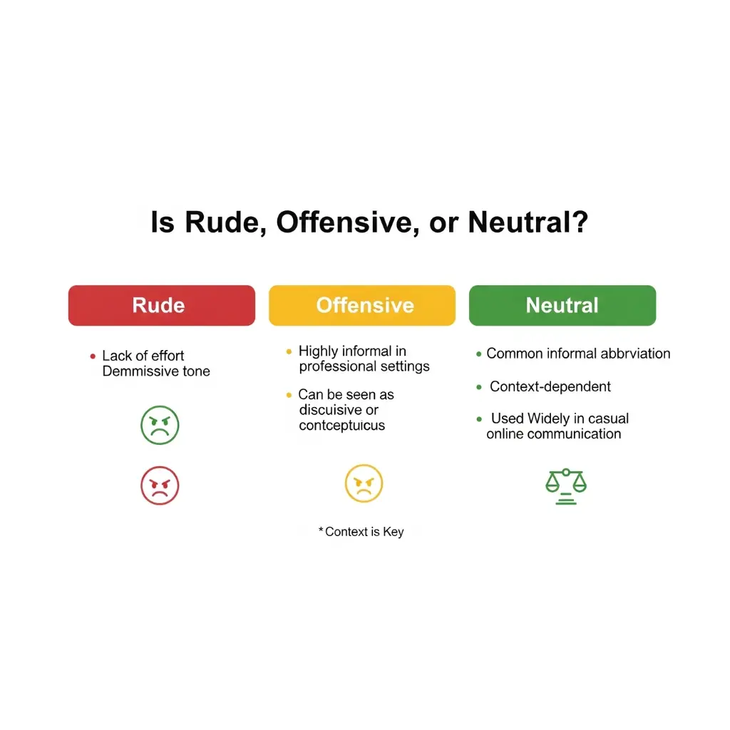 Is IDEK Rude, Offensive, or Neutral?
