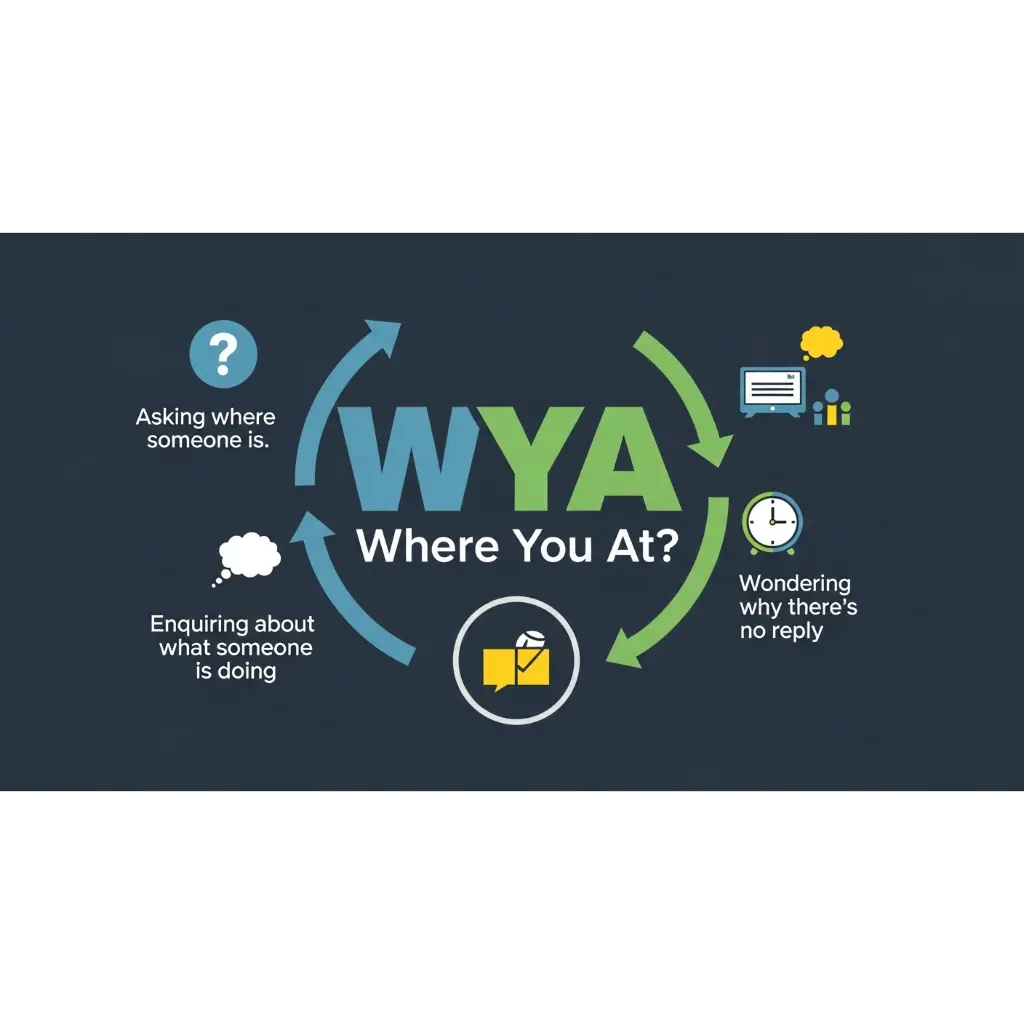What Does WYA Mean in Text?