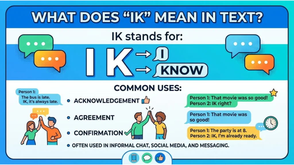 What Does IK Mean in Text?