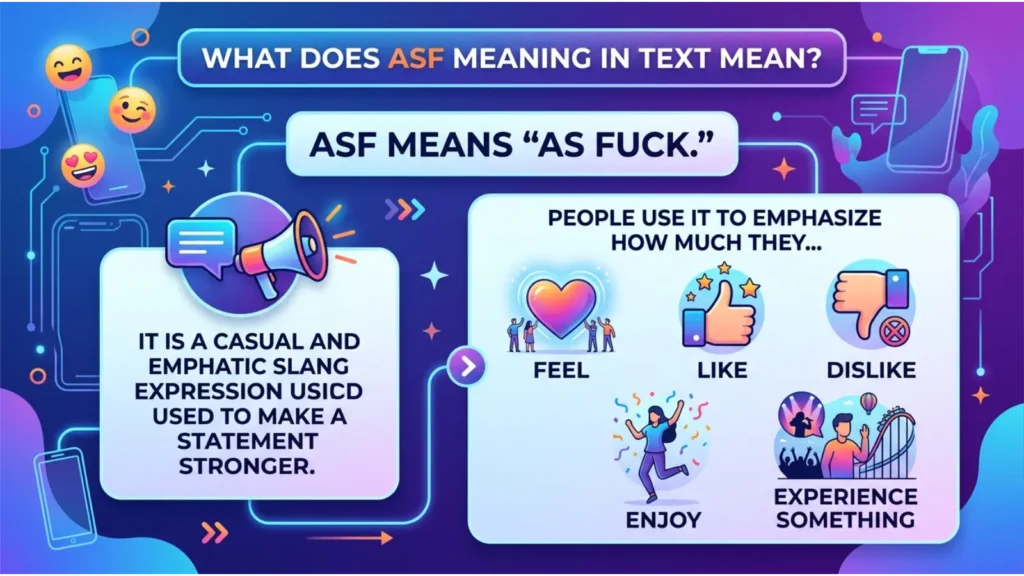 What Does ASF Meaning in Text Mean?