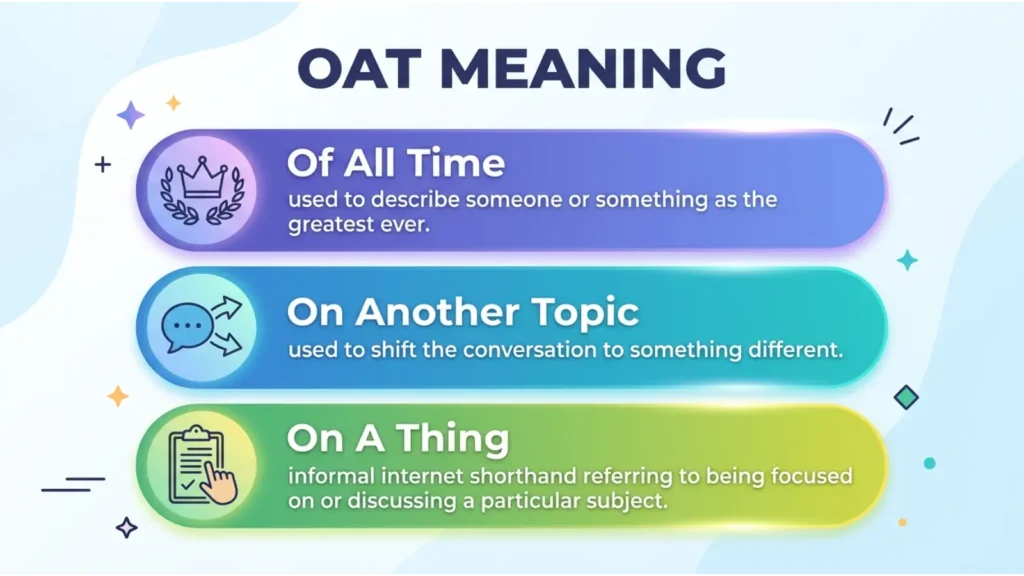 OAT Meaning: "Of All Time"