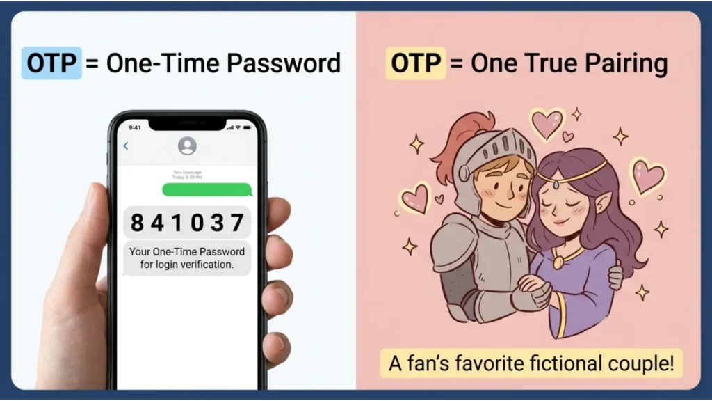 What Does OTP Mean in Text?