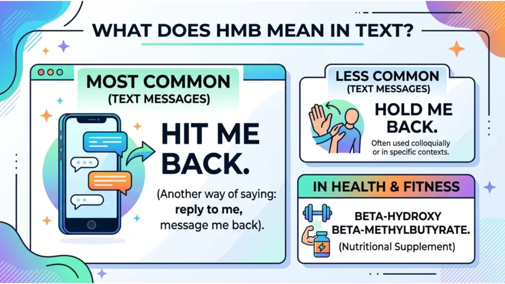 What Does HMB Mean in Text?
