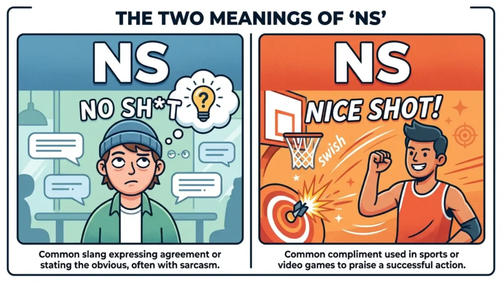 What Does NS Meaning in Text?