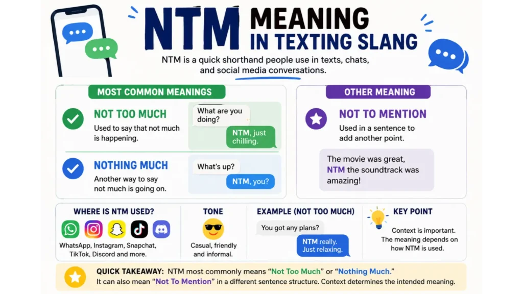 What Does NTM Mean in Slang?