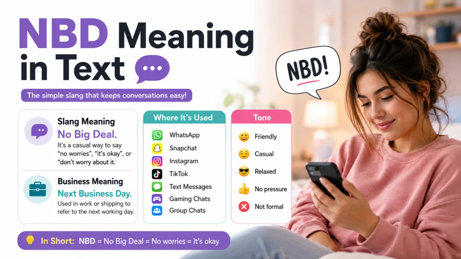 NBD Meaning Slang