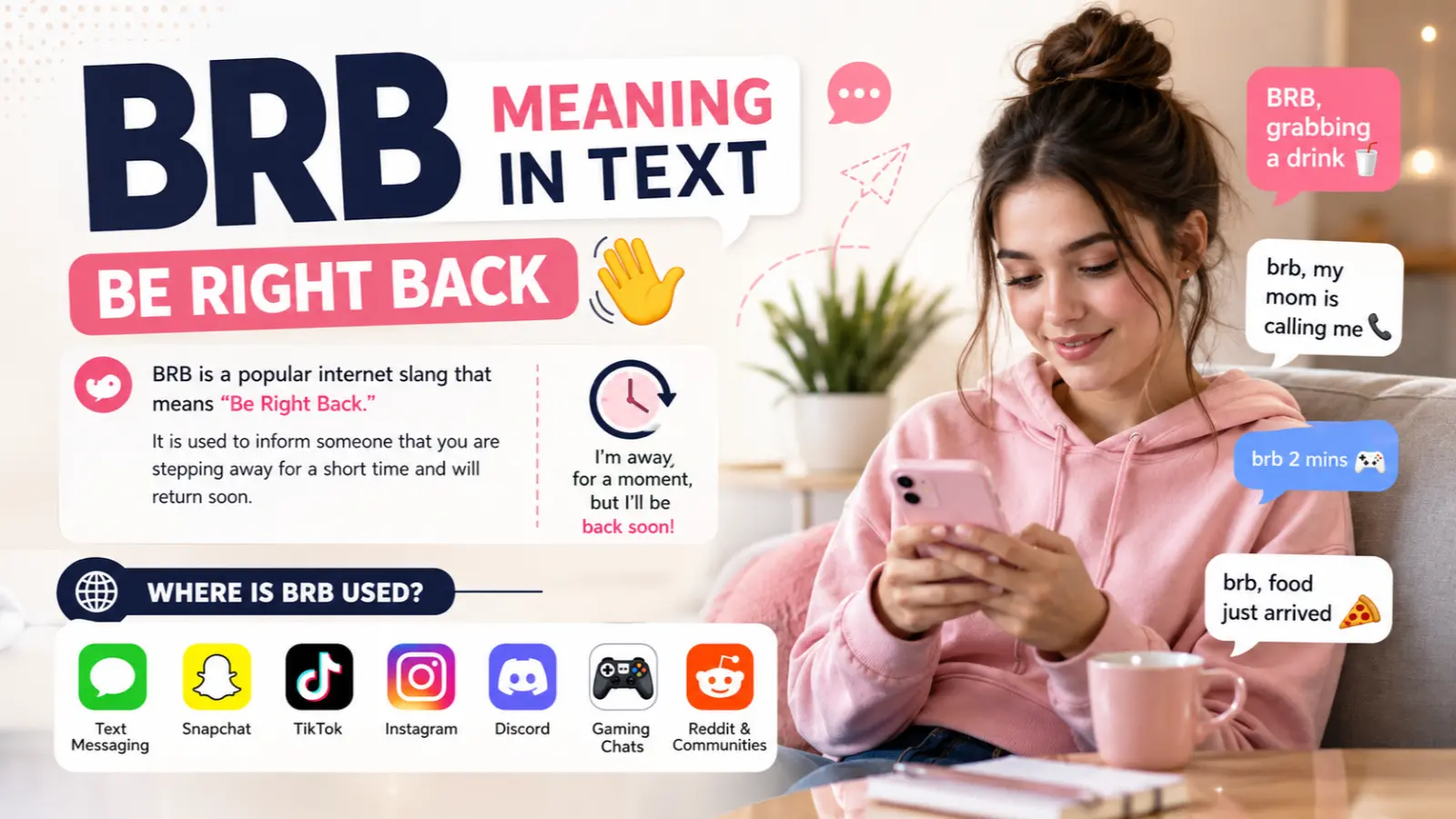 BRB Meaning