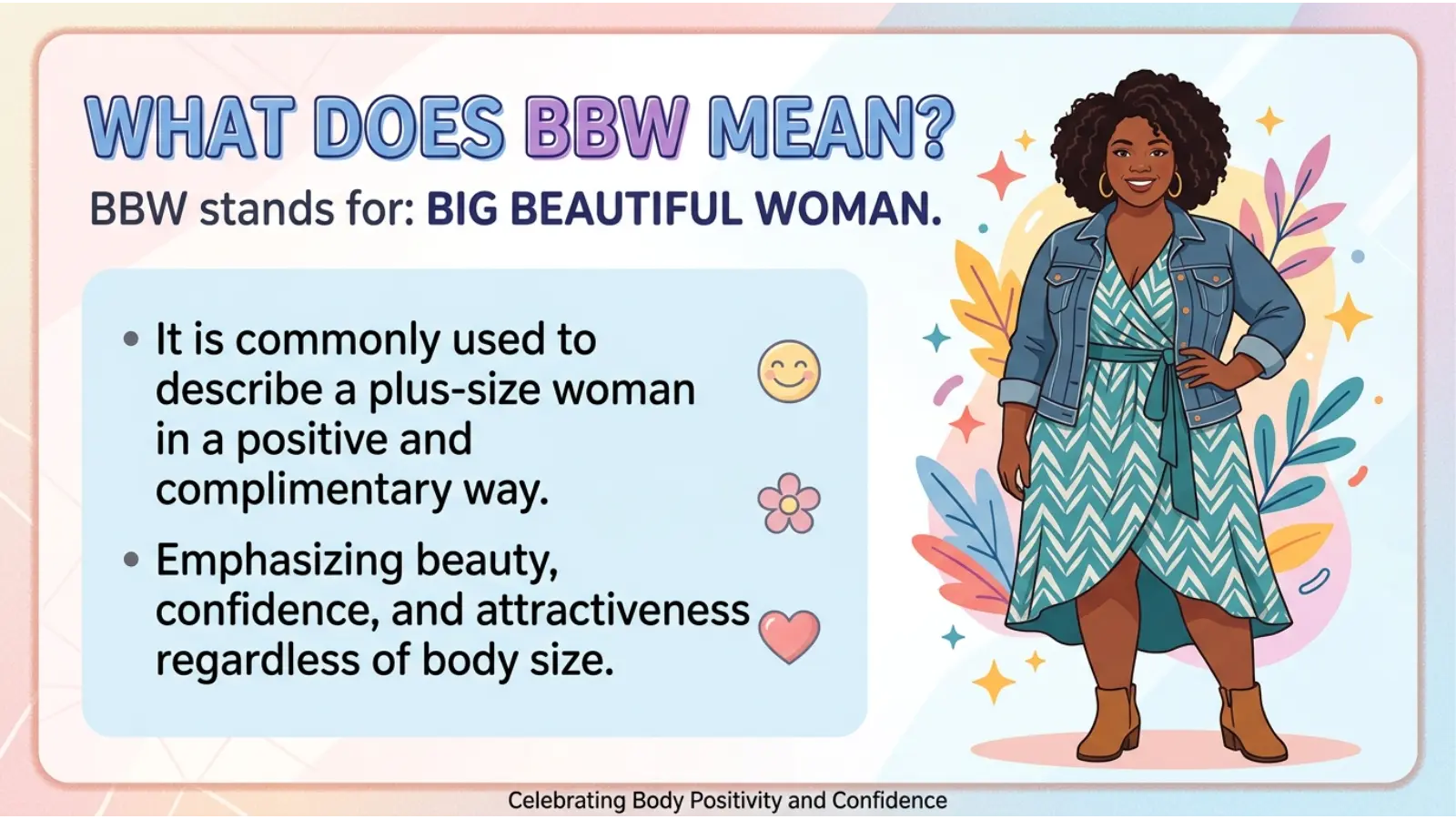 BBW Meaning in Text