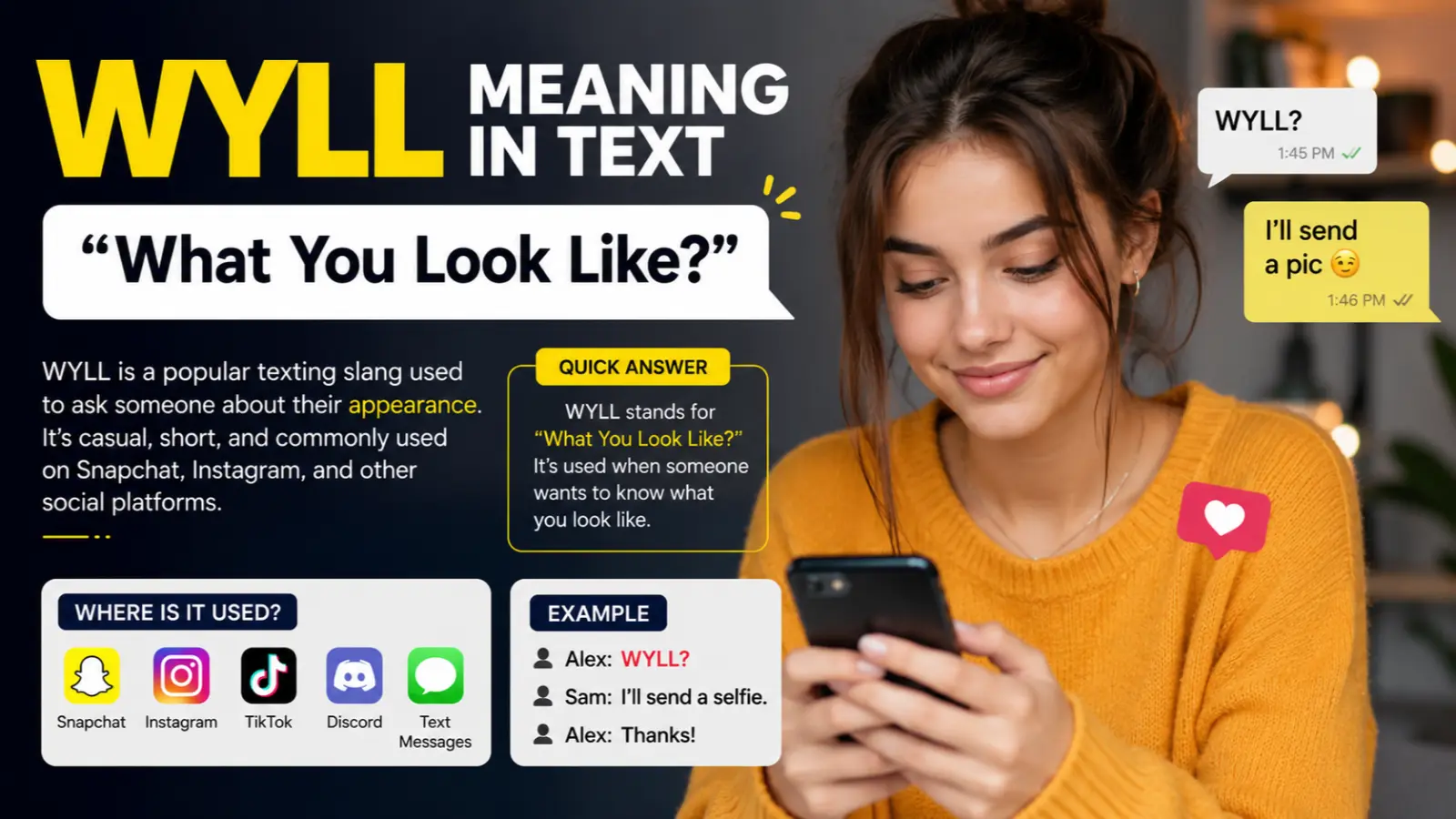 WYLL Meaning in Text