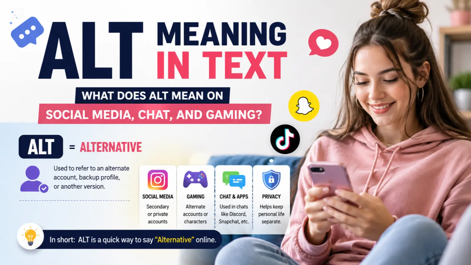 ALT Meaning in Text