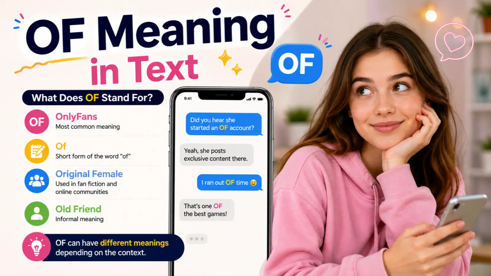 OF Meaning in Text