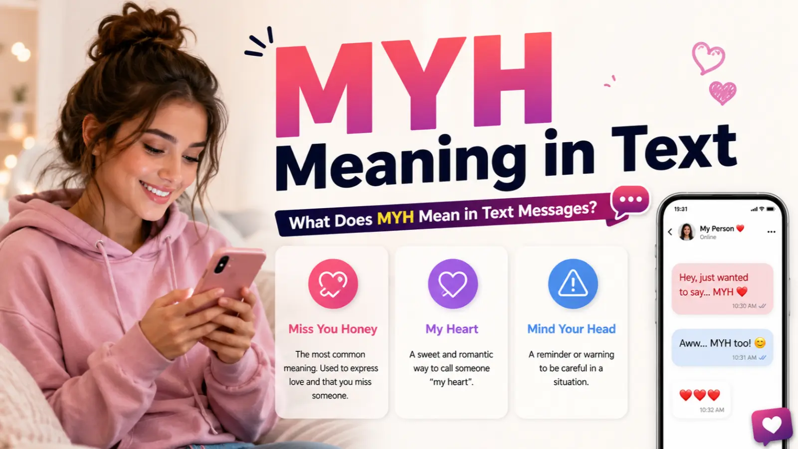 MYH Meaning in Text