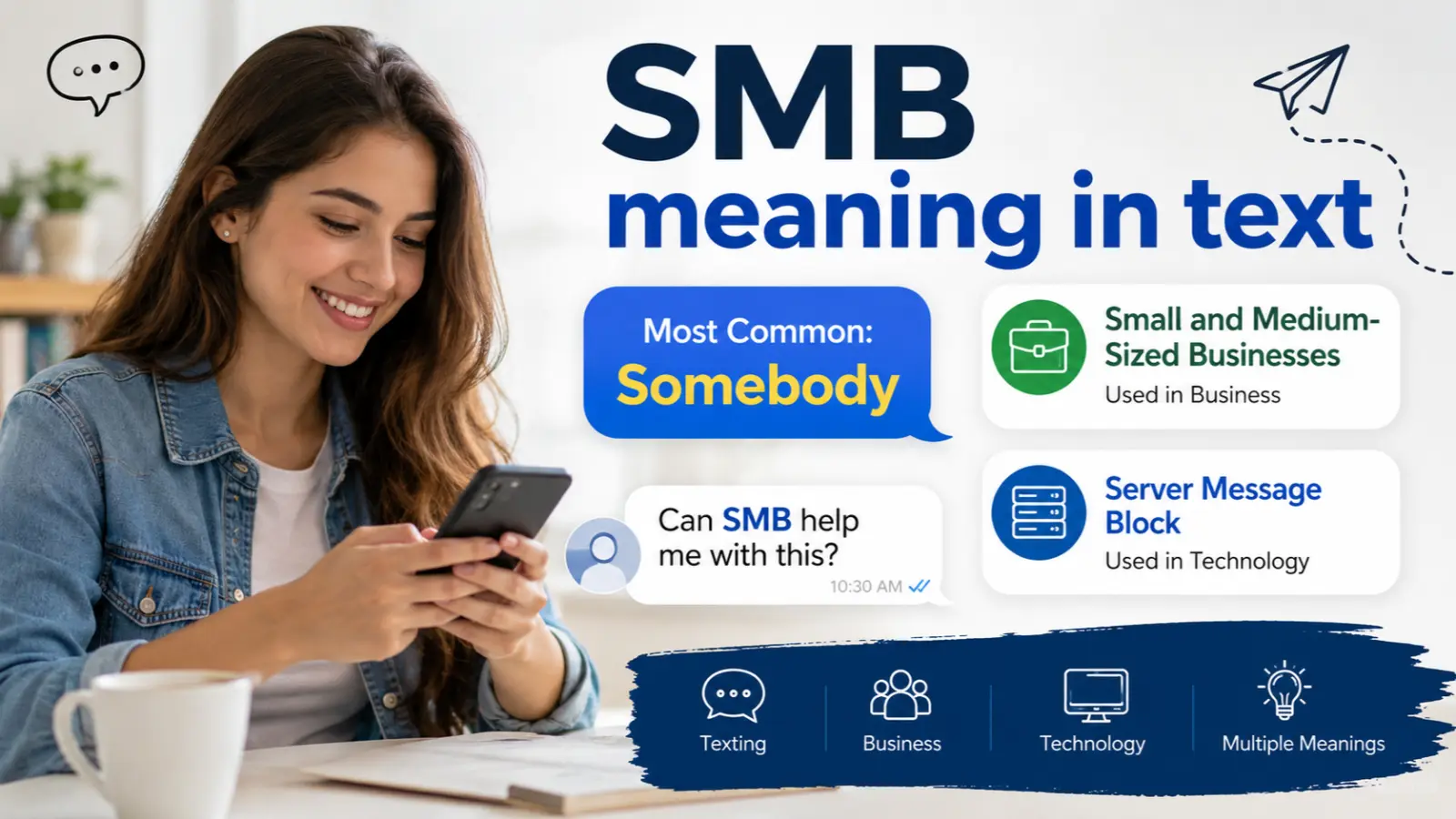 SMB Meaning in Text