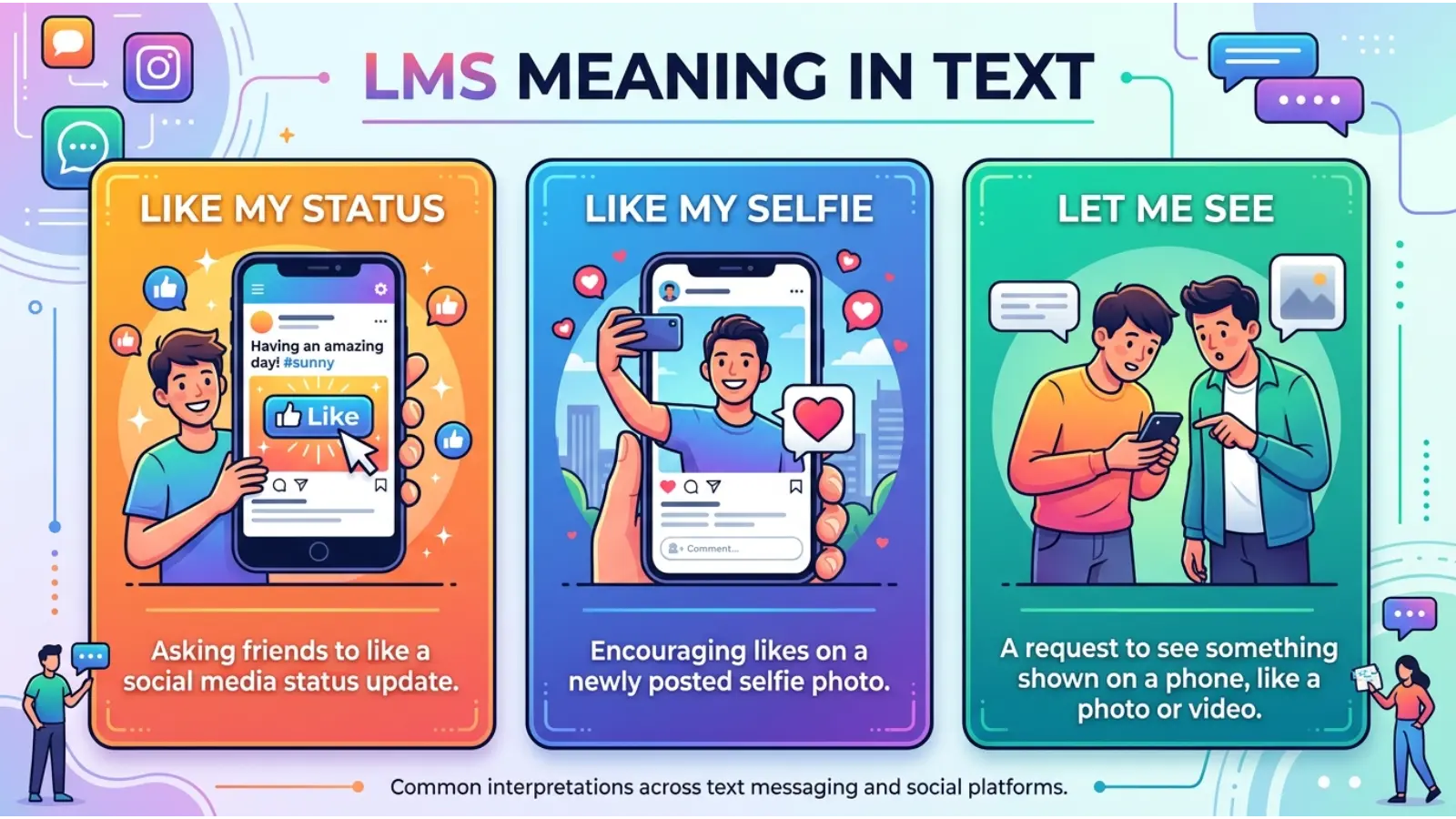 LMS Meaning in Text