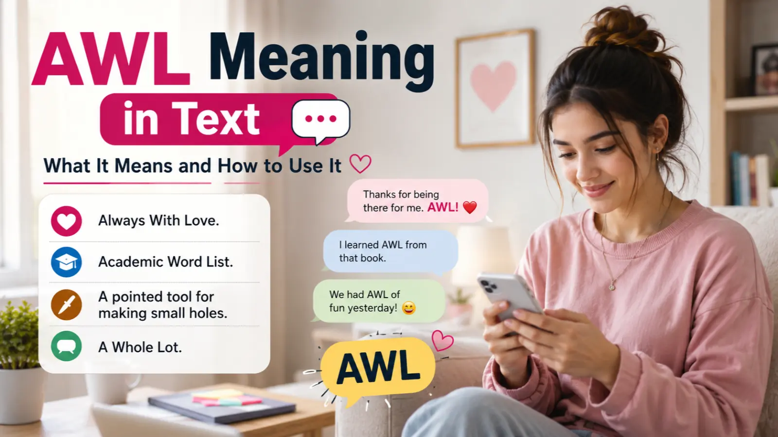 AWL Meaning in Text