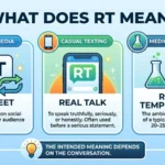 RT Meaning in Text
