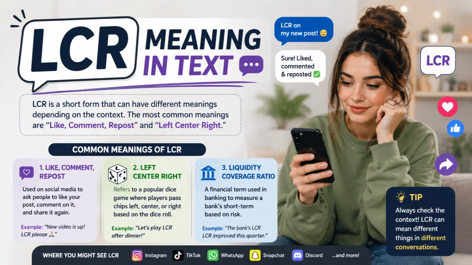LCR Meaning in Text