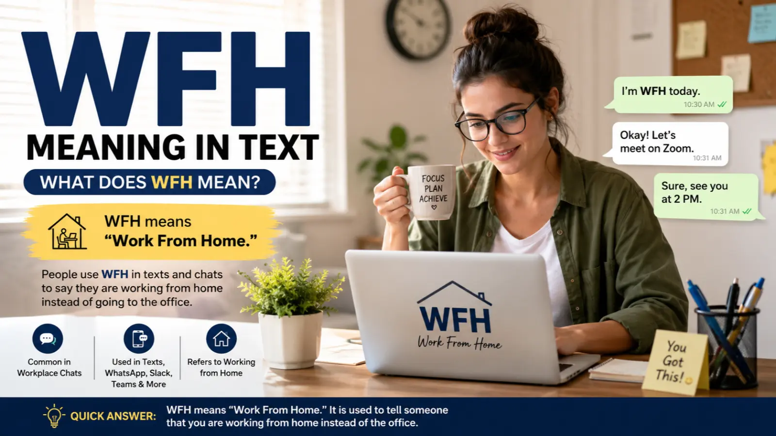 WFH Meaning in Text