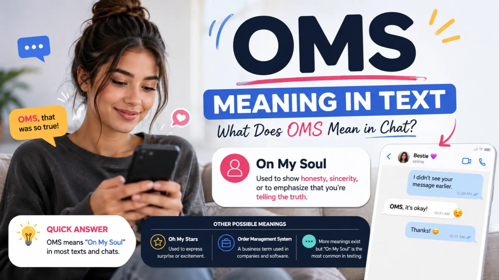 OMS Meaning in Text