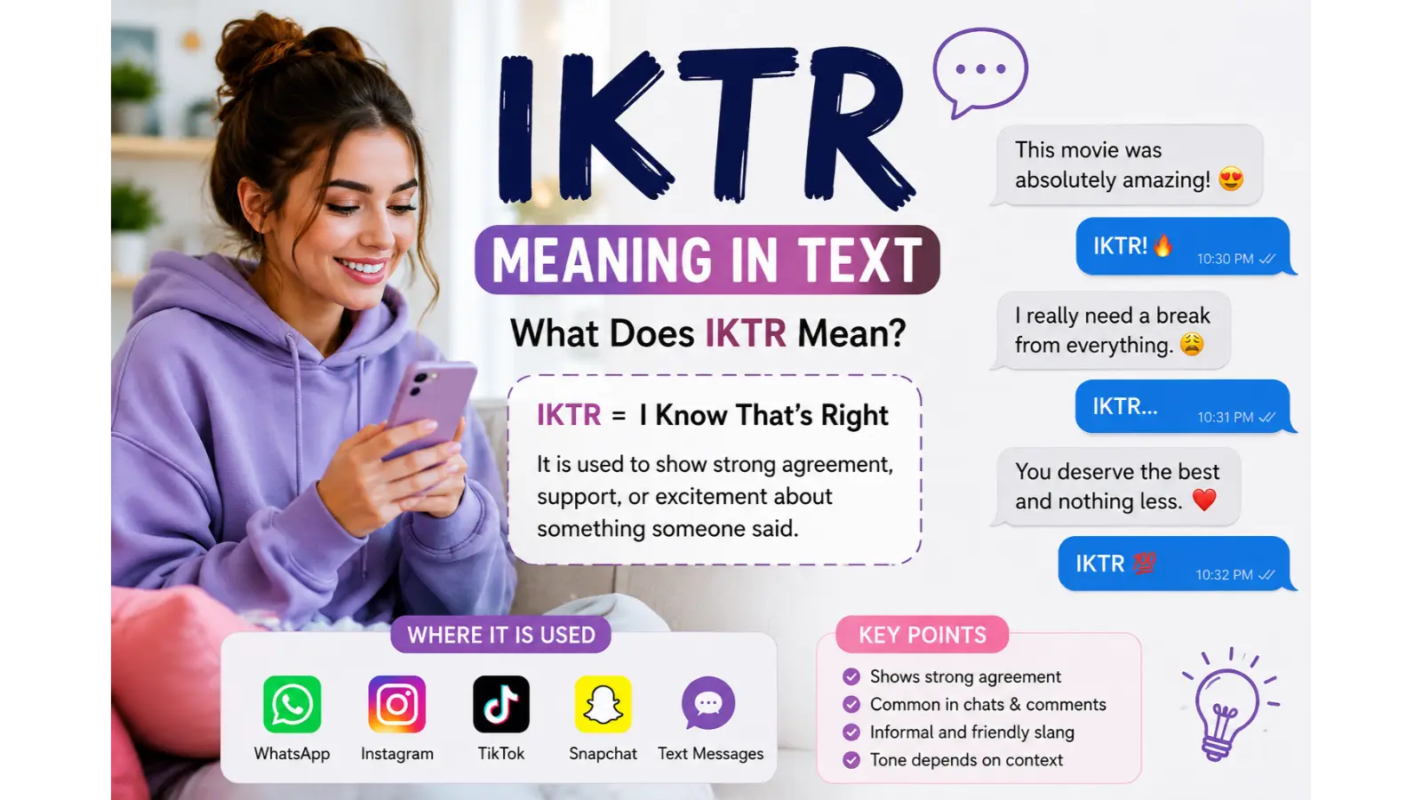 IKTR Meaning in Text