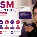BDSM Meaning in Text
