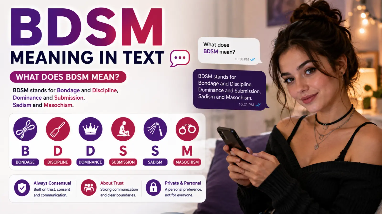 BDSM Meaning in Text