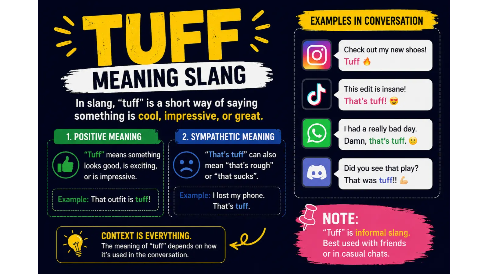Tuff Meaning Slang