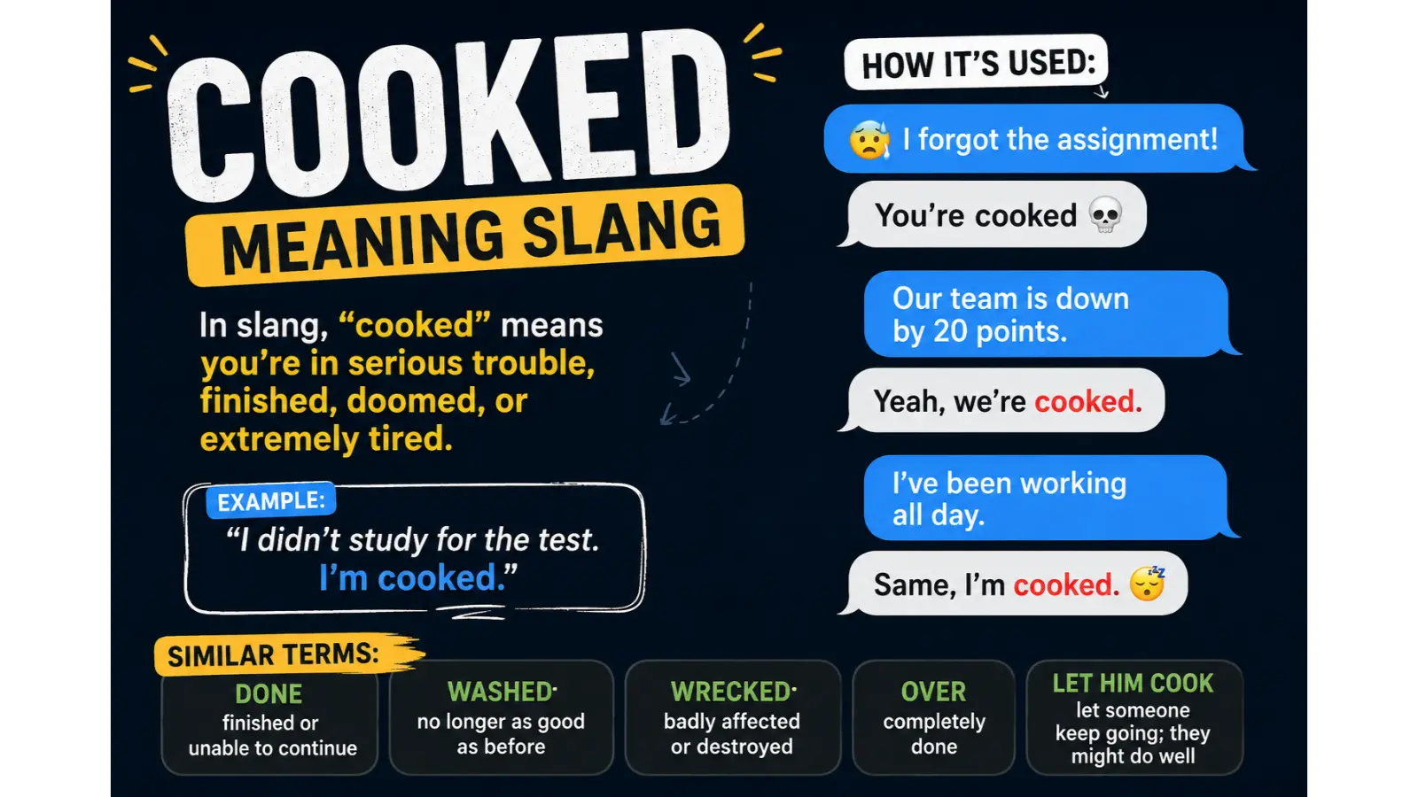 Cooked Meaning Slang