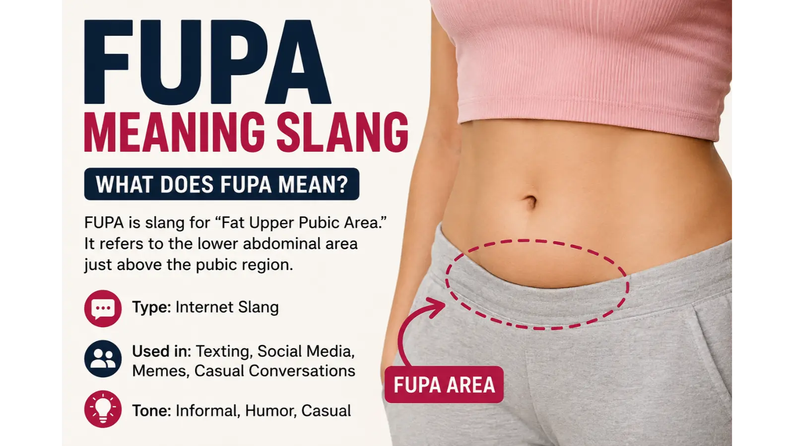 FUPA Slang Meaning