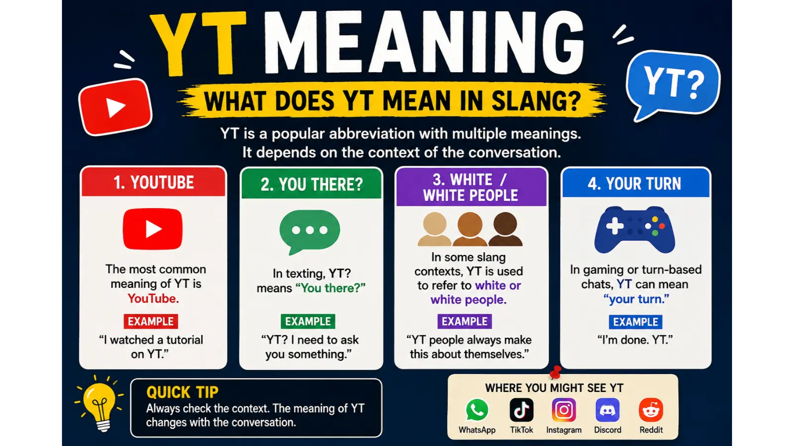 YT Meaning Slang