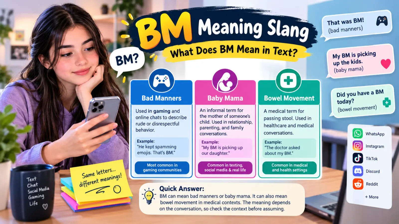 BM Meaning Slang